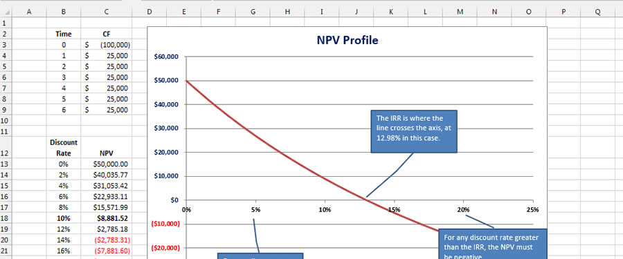 Spreadsheet1