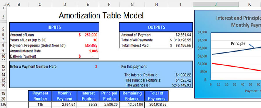 Spreadsheet3