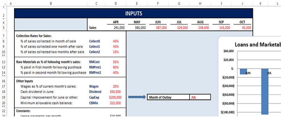Spreadsheet4
